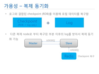 가용성 – 복제 동기화 
•로그와 결합된 checkpoint (RDB)를 이용해 로컬 데이터를 복구함 
Checkpoint (RDB + log seq.) 
Log 
+ 
• 다른 복제 node로 부터 복구된 부분 이후의 log를 받아서 복제 동기화 가능 
Master 
Slave 
Redis 
Checkpoint 복구 
LOGSEQ 
LOGSEQ’  