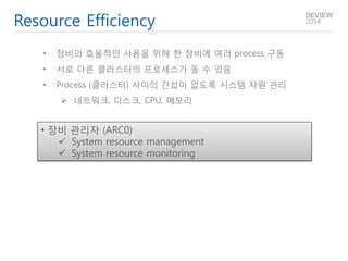 Resource Efficiency 
•장비의 효율적인 사용을 위해 한 장비에 여러 process 구동 
•서로 다른 클러스터의 프로세스가 돌 수 있음 
•Process (클러스터) 사이의 간섭이 없도록 시스템 자원 관리 
네트워크, 디스크, CPU, 메모리 
•장비 관리자 (ARC0) 
System resource management 
System resource monitoring  