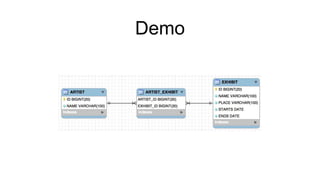 Demo
 