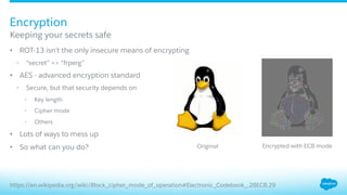 •  ROT-13 isn’t the only insecure means of encrypting
•  “secret” => “frperg”
•  AES - advanced encryption standard
•  Secure, but that security depends on
•  Key length
•  Cipher mode
•  Others
•  Lots of ways to mess up
•  So what can you do?
https://en.wikipedia.org/wiki/Block_cipher_mode_of_operation#Electronic_Codebook_.28ECB.29
Keeping your secrets safe
Encryption
Original Encrypted with ECB mode
 