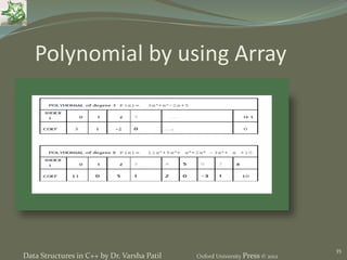 35
Polynomial by using Array
Data Structures in C++ by Dr. Varsha Patil Oxford University Press © 2012
 