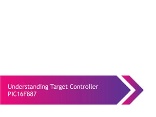 Understanding Target Controller
PIC16F887
 