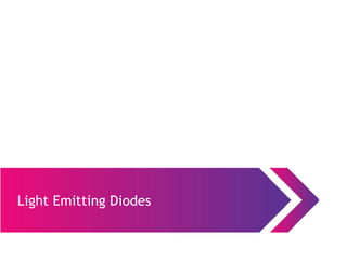 Light Emitting Diodes
 