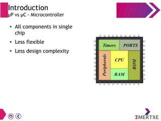 Introduction
µP vs µC - Microcontroller
●
All components in single
chip
● Less flexible
●
Less design complexity
 