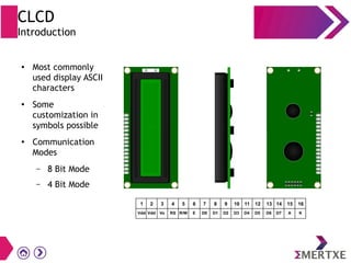 CLCD
Introduction
●
Most commonly
used display ASCII
characters
●
Some
customization in
symbols possible
●
Communication
Modes
– 8 Bit Mode
– 4 Bit Mode
 