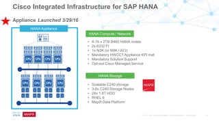 Cisco Integrated Infrastructure for SAP HANA
Appliance Launched 3/29/16
HANA Compute / Network
HANA Storage
• 4-16 x 2TB B460 HANA nodes
• 2x 6332 FI
• 1x N3K (or N9K / ACI)
• Mandatory HWCCT Appliance KPI met
• Mandatory Solution Support
• Opt-out Cisco Managed Service
• Scalable C240 storage
• 3-8x C240 Storage Nodes
• 24x 1.8T HDD
• RHEL 6
• MapR Data Platform
HANA Appliance
 