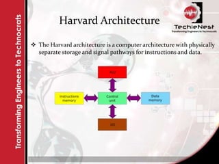 Harvard Architecture
 The Harvard architecture is a computer architecture with physically
separate storage and signal pathways for instructions and data.
 