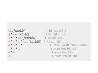 Functions in Python