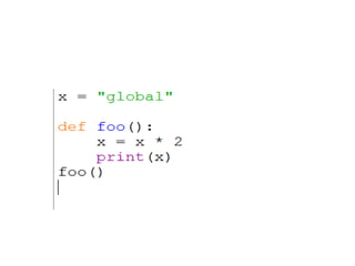 Functions in Python