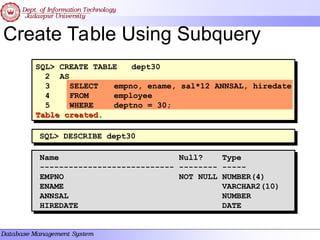 Name Null? Type
---------------------------- -------- -----
EMPNO NOT NULL NUMBER(4)
ENAME VARCHAR2(10)
ANNSAL NUMBER
HIREDATE DATE
SQL> DESCRIBE dept30
SQL> CREATE TABLE dept30
2 AS
3 SELECT empno, ename, sal*12 ANNSAL, hiredate
4 FROM employee
5 WHERE deptno = 30;
Table created.
Table created.
Create Table Using Subquery
 
