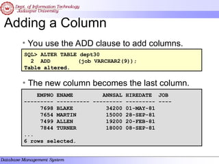 Adding a Column
• You use the ADD clause to add columns.
EMPNO ENAME ANNSAL HIREDATE JOB
--------- ---------- --------- --------- ----
7698 BLAKE 34200 01-MAY-81
7654 MARTIN 15000 28-SEP-81
7499 ALLEN 19200 20-FEB-81
7844 TURNER 18000 08-SEP-81
...
6 rows selected.
SQL> ALTER TABLE dept30
2 ADD (job VARCHAR2(9));
Table altered.
Table altered.
• The new column becomes the last column.
 