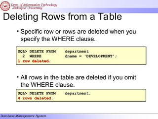 • Specific row or rows are deleted when you
specify the WHERE clause.
• All rows in the table are deleted if you omit
the WHERE clause.
Deleting Rows from a Table
SQL> DELETE FROM department
2 WHERE dname = 'DEVELOPMENT';
1 row deleted.
1 row deleted.
SQL> DELETE FROM department;
4 rows deleted.
4 rows deleted.
 