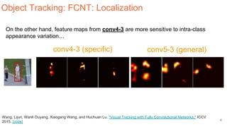 4
Wang, Lijun, Wanli Ouyang, Xiaogang Wang, and Huchuan Lu. "Visual Tracking with Fully Convolutional Networks." ICCV
2015. [code]
Object Tracking: FCNT: Localization
conv4-3 (specific) conv5-3 (general)
On the other hand, feature maps from conv4-3 are more sensitive to intra-class
appearance variation…
 