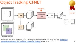 8
Valmadre, Jack, Luca Bertinetto, João F. Henriques, Andrea Vedaldi, and Philip HS Torr. "End-to-end
representation learning for Correlation Filter based tracking." CVPR 2017
Object Tracking: CFNET
VOT-17
Learned !!
 