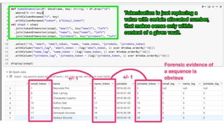 Data Privacy with Apache Spark: Defensive and Offensive Approaches