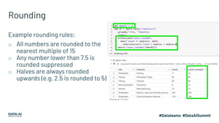 Rounding
Example rounding rules:
⟳ All numbers are rounded to the
nearest multiple of 15
⟳ Any number lower than 7.5 is
rounded suppressed
⟳ Halves are always rounded
upwards (e.g. 2.5 is rounded to 5)
 