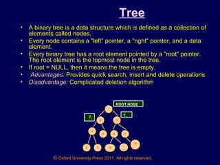© Oxford University Press 2011. All rights reserved.
Tree
• A binary tree is a data structure which is defined as a collection of
elements called nodes.
• Every node contains a "left" pointer, a "right" pointer, and a data
element.
• Every binary tree has a root element pointed by a "root" pointer.
The root element is the topmost node in the tree.
• If root = NULL, then it means the tree is empty.
• Advantages: Provides quick search, insert and delete operations
• Disadvantage: Complicated deletion algorithm
1
32
4
8
5 6 7
12
10 1
1
ROOT NODE
T2T1
9
 