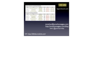 bignerdranch.com




                              jonathan@jonathansaggau.com
                              http://jonathansaggau.com/blog
                                     twit: @jonmarimba

QC: http://360idev.mobclix.com/
 
