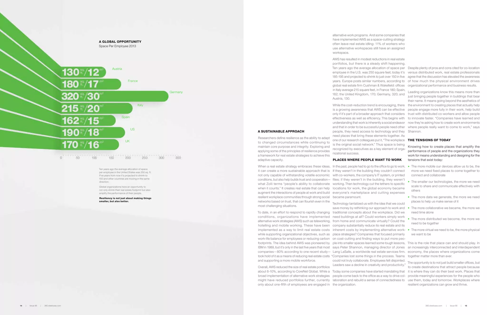 a sustainable approach
Researchers define resilience as the ability to adapt
to changed circumstances while continuing to
maintain core purpose and integrity. Exploring and
applying some of the principles of resilience provides
a framework for real estate strategies to achieve this
adaptive capacity.
When a real estate strategy embraces these ideas,
it can create a more sustainable approach that is
not only capable of withstanding volatile economic
conditions, but also help builds trust and cooperation—
what Zolli terms “people’s ability to collaborate
when it counts.” It creates real estate that can help
augment the interactions of people at work and build
resilient workplace communities through strong social
networks based on trust, that can flourish even in the
most challenging situations.
To date, in an effort to respond to rapidly changing
conditions, organizations have implemented
alternative work strategies (AWS) such as teleworking,
hotelling and mobile working. These have been
implemented as a way to limit real estate costs
while supporting organizational objectives, such as
work-life balance for employees or reducing carbon
footprints. The idea behind AWS was pioneered by
IBM in 1989, but it’s only in the last five years that most
companies—80% according to one recent study—
took hold of it as a means of reducing real estate costs
and supporting a more mobile workforce.
Overall, AWS reduced the size of real estate portfolios
about 6-10%, according to CoreNet Global. While a
broad implementation of alternative work strategies
might have reduced portfolios further, currently
only about one-fifth of employees are engaged in
alternative work programs. And some companies that
have implemented AWS as a space-cutting strategy
often leave real estate idling: 11% of workers who
use alternative workspaces still have an assigned
workspace.
AWS has resulted in modest reductions in real estate
portfolios, but there is a steady shift happening.
Ten years ago the average allocation of space per
employee in the U.S. was 250 square feet; today it’s
185-195 and projected to shrink to just over 150 in five
years. Europe posts similar numbers, according to
global real estate firm Cushman  Wakefield: offices
in Italy average 215 square feet, in France 180; Spain,
162; the United Kingdom, 170; Germany, 320; and
Austria, 130.
While the cost-reduction trend is encouraging, there
is a growing awareness that AWS can be effective
only if it’s part of a broader approach that considers
effectiveness as well as efficiency. This begins with
understanding that work is inherently a social endeavor
and that in order to be successful people need other
people, they need access to technology and they
need places that bring these elements together. As
one of our research colleagues put it, “The workplace
is the original social network.” Thus space is being
recognized by executives as a key element of orga-
nizational success.
Places where people want to work
In the past, people had to go to the office to go to work.
If they weren’t in the building they couldn’t connect
with co-workers, the company’s IT system, or printed
files; if they weren’t in the building, they weren’t
working. Then technology cut the tethers to specific
locations for work, the global economy became
everyone’s marketplace and cutting expenses
became paramount.
Technology tantalized us with the idea that we could
save money by rethinking our approach to work and
traditional concepts about the workplace. Did we
need buildings at all? Could workers simply work
from home and communicate virtually? Could the
company substantially reduce its real estate and its
inherent costs by implementing alternative work-
place strategies? Companies that focused primarily
on cost-cutting and finding ways to put more peo-
ple into smaller spaces learned some tough lessons,
says Peter Shannon, managing director of Jones
Lang LaSalle, a worldwide real estate services firm.
“Companies lost some things in the process. Teams
could not truly collaborate. Employees felt disjointed.
Leaders saw a decline in creativity and productivity.”
Today some companies have started mandating that
people come back to the office as a way to drive col-
laboration and rebuild a sense of connectedness to
the organization.
Despite plenty of pros and cons cited for co-location
versus distributed work, real estate professionals
agree that the discussion has elevated the awareness
of how much the physical environment drives
organizational performance and business results.
Leading organizations know this means more than
just bringing people together in buildings that bear
their name. It means going beyond the aesthetics of
the environment to creating places that actually help
people engage more fully in their work, help build
trust with distributed co-workers and allow people
to innovate faster. “Companies have learned and
now they’re asking how to create work environments
where people really want to come to work,” says
Shannon.
The tensions of today
Knowing how to create places that amplify the
performance of people and the organizations they
work for means understanding and designing for the
tensions that exist today:
	 The more mobile our devices allow us to be, the
	 more we need fixed places to come together to
	 connect and collaborate
	 The smaller our technologies, the more we need
	 scale to share and communicate effectively with
	others
	 The more data we generate, the more we need
	 places to help us make sense of it
	 The more collaborative we became, the more we
	 need time alone
	 The more distributed we become, the more we
	 need to be together
	 The more virtual we need to be, the more physical
	 we want to be
This is the role that place can and should play. In
an increasingly interconnected and interdependent
economy, the places where organizations come
together matter more than ever.
The opportunity is to not just build smaller offices, but
to create destinations that attract people because
it is where they can do their best work. Places that
provide meaningful experiences for the people who
use them, today and tomorrow. Workplaces where
resilient organizations can grow and thrive.
Ten years ago the average allocation of space
per employee in the United States was 250 sq. ft.
Five years from now it's projected to shrink to
150 and other countries are moving in the same
direction.
Global organizations have an opportunity to
not only shrink their real estate footprint but also
amplify the performance of their people.
Resiliency is not just about making things
smaller, but also better.
US
Austria
France
Germany
Italy
Spain
UK
A Global Opportunity
Space Per Employee 2013
| Issue 66 | 360.steelcase.com14 360.steelcase.com | Issue 66 | 15
 