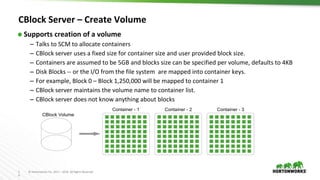 1
0
© Hortonworks Inc. 2011 – 2016. All Rights Reserved
CBlock Server – Create Volume
⬢ Supports creation of a volume
– Talks to SCM to allocate containers
– CBlock server uses a fixed size for container size and user provided block size.
– Containers are assumed to be 5GB and blocks size can be specified per volume, defaults to 4KB
– Disk Blocks -- or the I/O from the file system are mapped into container keys.
– For example, Block 0 – Block 1,250,000 will be mapped to container 1
– CBlock server maintains the volume name to container list.
– CBlock server does not know anything about blocks
 