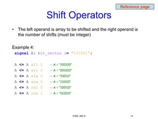 Reference page

                        Shift Operators
• The left operand is array to be shifted and the right operand is
  the number of shifts (must be integer)

Example 4:
 signal A: bit_vector := "101001";

 A   <=   A   sll   2   -- A = "100100"
 A   <=   A   srl   2   -- A = "001010"
 A   <=   A   sla   2   -- A = "100111"
 A   <=   A   sra   2   -- A = "111010"
 A   <=   A   rol   2   -- A = "100110"
 A   <=   A   ror   2   -- A = "011010"




                                          VHDL 360 ©          13
 