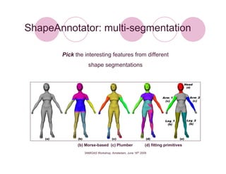 ShapeAnnotator: multi-segmentation

       Pick the interesting features from different
                  shape segmentations




             (b) Morse-based (c) Plumber                 (d) fitting primitives
                3AMIGAS Workshop, Amstedam, June 16th 2009
 