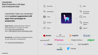 LlamaIndex:

Build Production LLM Apps
over Enterprise Data
LlamaIndex
LlamaIndex helps any developer
build context-augmented LLM
apps from prototype to
production.
Open-Source: Leading developer toolkit for
building production LLM apps over data.

Docs: https://docs.llamaindex.ai/

Repo: https://github.com/run-llama/llama_index

LlamaCloud: A centralized knowledge interface
for your production LLM application.


Link: https://cloud.llamaindex.ai/
Evals Agents
Vectors Semantic
Search
LLMs Chat
Raw Data Q&A
Embedding Structured
Extraction
 