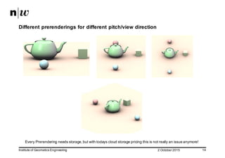 2  October  2015Institute  of  Geomatics  Engineering 14
Different  prerenderings for  different  pitch/view  direction
Every  Prerendering needs  storage,  but  with  todays  cloud  storage  pricing  this  is  not  really  an  issue  anymore!  
 