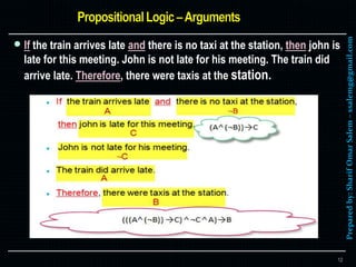 Preparedby:SharifOmarSalem–ssalemg@gmail.com
 If the train arrives late and there is no taxi at the station, then john is
late for this meeting. John is not late for his meeting. The train did
arrive late. Therefore, there were taxis at the station.
12
 