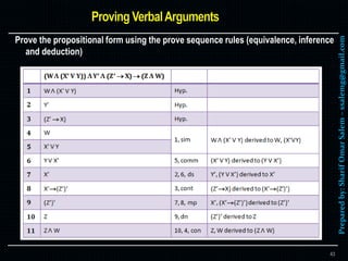 Preparedby:SharifOmarSalem–ssalemg@gmail.com
Prove the propositional form using the prove sequence rules (equivalence, inference
and deduction)
43
 