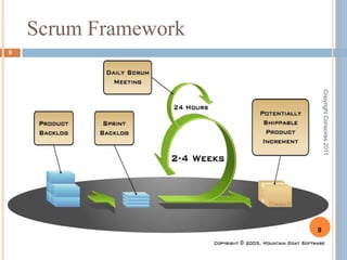 Scrum Framework9Copyright Conscires 20119