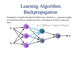 Learning Algorithm:
Backpropagation
Propagation of signals through the hidden layer. Symbols wmn represent weights
of connections between output of neuron m and input of neuron n in the next
layer.
 