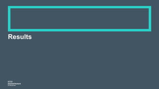 Results
 