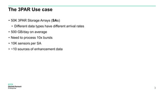 The 3PAR Use case
• 50K 3PAR Storage Arrays (SAs)
• Different data types have different arrival rates
• 500 GB/day on average
• Need to process 10x bursts
• 10K sensors per SA
• ~10 sources of enhancement data
3
 