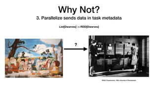 Why Not?
3. Parallelize sends data in task metadata
List[Dwarves] -> RDD[Dwarves]
ENIAC Programmers, 1946, University of Pennsylvania
?
 