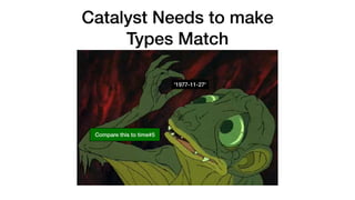 Catalyst Needs to make
Types Match
'1977-11-27'
Compare this to time#5
 
