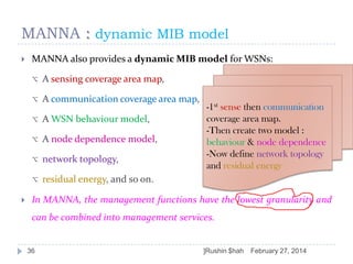 MANNA : dynamic MIB model


MANNA also provides a dynamic MIB model for WSNs:




A communication coverage area map,



A WSN behaviour model,



A node dependence model,



network topology,




A sensing coverage area map,

residual energy, and so on.

-1st sense then communication
coverage area map.
-Then create two model :
behaviour & node dependence
-Now define network topology
and residual energy

In MANNA, the management functions have the lowest granularity and

can be combined into management services.

36

]Rushin $hah

February 27, 2014

 