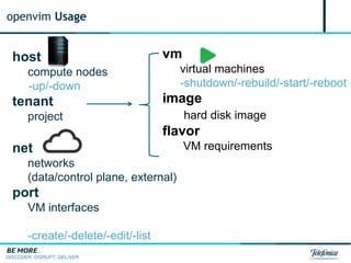 DISCOVER, DISRUPT, DELIVER
openvim Usage
host
compute nodes
-up/-down
tenant
project
net
networks
(data/control plane, external)
port
VM interfaces
-create/-delete/-edit/-list
vm
virtual machines
-shutdown/-rebuild/-start/-reboot
image
hard disk image
flavor
VM requirements
 