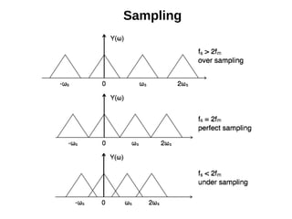 Sampling
 