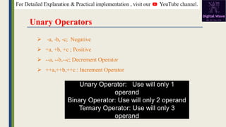 Unary Operators
➢ -a, -b, -c; Negative
➢ +a, +b, +c ; Positive
➢ --a, --b,--c; Decrement Operator
➢ ++a,++b,++c : Increment Operator
Unary Operator: Use will only 1
operand
Binary Operator: Use will only 2 operand
Ternary Operator: Use will only 3
operand
 