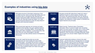 Examples of industries using big data
19
Government
Manufacturing
Banking
Health care
Retail
Education
With large amounts of information streaming in from
countless sources, banks are faced with finding new and
innovative ways to manage big data. Big Data and
Analytics help banks better understand customers and
minimize risk. Big data brings big insights, but it also
requires financial institutions to stay one step ahead of
the game with advanced analytics.
Educators armed with data-driven insight can make a
significant impact on school systems, students, and
curriculums. By analyzing big data, they can identify at-
risk students, make sure students are making adequate
progress, and implement a better system to evaluate and
support teachers and principals.
When government agencies can harness and apply
analytics to their big data, they gain significant ground
when it comes to managing utilities, running agencies,
dealing with traffic congestion, or preventing crime. But
while there are many advantages to big data,
governments must also address issues of transparency
and privacy.
Patient records. Treatment plans. Prescription
information. When it comes to health care, everything
needs to be done quickly, accurately, and, in some cases,
with enough transparency to satisfy stringent industry
regulations. When big data is managed effectively, health
care providers can uncover hidden insights that improve
patient care.
Armed with insight that big data can provide,
manufacturers can boost quality and output while
minimizing waste – processes that are key in today’s
highly competitive market. More and more manufacturers
are working in an analytics-based culture, which means
they can solve problems faster and make more agile
business decisions.
Customer relationship building is critical to the retail
industry – and the best way to manage that is to manage
big data. Retailers need to know the best way to market
to customers, the most effective way to handle
transactions, and the most strategic way to bring back
lapsed business. Big data remains at the heart of all
those things.
Part of the Digital Transformation Toolkit
 