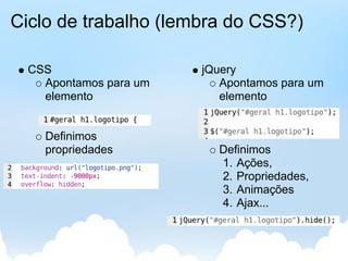 Ciclo de trabalho (lembra do CSS?)

  CSS                   jQuery
    Apontamos para um      Apontamos para um
    elemento               elemento


    Definimos
    propriedades          Definimos
                          1. Ações,
                          2. Propriedades,
                          3. Animações
                          4. Ajax...
 