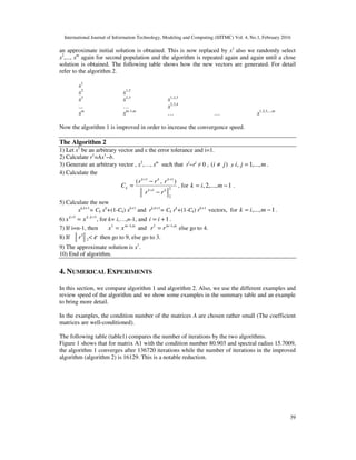 International Journal of Information Technology, Modeling and Computing (IJITMC) Vol. 4, No.1, February 2016
39
an approximate initial solution is obtained. This is now replaced by x1
also we randomly select
x2
,..., xm
again for second population and the algorithm is repeated again and again until a close
solution is obtained. The following table shows how the new vectors are generated. For detail
refer to the algorithm 2.
x1
x1,2
x2
x1,2,3
x2,3
x3
x2,3,4
…
...
x1,2,3,...,m
…
…
xm-1,m
xm
Now the algorithm 1 is improved in order to increase the convergence speed.
The Algorithm 2
1) Let x1
be an arbitrary vector and ε the error tolerance and i=1.
2) Calculate r1
=Ax1
−b.
3) Generate an arbitrary vector , x2
,…, xm
such that ri
−rj
≠ 0 , )
( j
i ≠ ‫و‬ m
j
i ,...,
1
, = .
4) Calculate the
2
2
1
1
1
)
,
(
k
k
k
k
k
k
r
r
r
r
r
C
−
−
=
+
+
+
, for 1
,...,
2
, −
= m
i
k .
5) Calculate the new
xk,k+1
= Ck xk
+(1-Ck) xk+1
and rk,k+1
= Ck rk
+(1-Ck) rk+1
vectors, for 1
,..., −
= m
i
k .
6) 1
1 +
+
= k
k
k
x
x ,
, for k= i,…,n-1, and 1
+
= i
i .
7) If i=n-1, then m
m
x
x ,
1
1 −
= and m
m
r
r ,
1
1 −
= else go to 4.
8) If ε
<
2
1
r then go to 9, else go to 3.
9) The approximate solution is x1
.
10) End of algorithm.
4. NUMERICAL EXPERIMENTS
In this section, we compare algorithm 1 and algorithm 2. Also, we use the different examples and
review speed of the algorithm and we show some examples in the summary table and an example
to bring more detail.
In the examples, the condition number of the matrices A are chosen rather small (The coefficient
matrices are well-conditioned).
The following table (table1) compares the number of iterations by the two algorithms.
Figure 1 shows that for matrix A1 with the condition number 80.903 and spectral radius 15.7009,
the algorithm 1 converges after 136720 iterations while the number of iterations in the improved
algorithm (algorithm 2) is 16129. This is a notable reduction.
 