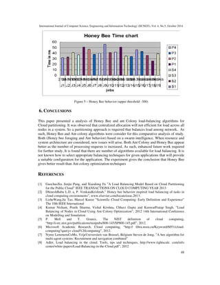 International Journal of Computer Science, Engineering and Information Technology (IJCSEIT), Vol. 4, No.5, October 2014
48
Figure 5 – Honey Bee behavior (upper threshold -300)
6. CONCLUSIONS
This paper presented a analysis of Honey Bee and ant Colony load-balancing algorithms for
Cloud partitioning. It was observed that centralized allocation will not efficient for load across all
nodes in a system. So a partitioning approach is required that balances load among network. As
such, Honey Bee and Ant colony algorithms were consider for this comparative analysis of study.
Both (Honey bee foraging and Ant behavior) based on a swarm intelligence. When resource and
system architecture are considered, new issues will arise. Both Ant Colony and Honey Bee appear
better as the number of processing requests is increased. As such, enhanced future work required
for further study, It is found that there are number of algorithms available for load balancing. It is
not known how to select appropriate balancing techniques for given applications that will provide
a suitable configuration for the application. The experiment gives the conclusion that Honey Bee
gives better result than Ant colony optimization techniques
REFERENCES
[1] GaochaoXu, Junjie Pang, and Xiaodong Fu ”A Load Balancing Model Based on Cloud Partitioning
for the Public Cloud” IEEE TRANSACTIONS ON CLOUD COMPUTING YEAR 2013
[2] DhineshBabu L.D. a, P. VenkataKrishnab,” Honey bee behavior inspired load balancing of tasks in
cloud computing environments”, www.elsevier.com/locate/asoc,2013.
[3] LizheWang,Jie Tao, Marcel Kunze ”Scientific Cloud Computing: Early Definition and Experience”
The 10th IEEE International
[4] Kumar Nishant, Pratik Sharma, Vishal Krishna, Chhavi Gupta and KunwarPratap Singh, ”Load
Balancing of Nodes in Cloud Using Ant Colony Optimization”, 2012 14th International Conference
on Modelling and Simulation
[5] P. Mell and T. Grance, The NIST definition of cloud computing,
“http://csrc.nist.gov/publications/nistpubs/800-145/SP800-145.pdf”, 2012.
[6] Microsoft Academic Research, Cloud computing, “http:// libra.msra.cn/Keyword/6051/cloud-
computing?query= cloud%20computing”, 2012.
[7] Nyree LemmensCoMo, VrijeUniversiteit van Brussel, Belgium Steven de Jong, ”A bee algorithm for
multi-agent systems: Recruitment and navigation combined”
[8] Adler, Load balancing in the cloud: Tools, tips and techniques, http://www.rightscale. com/info
center/white-papers/Load-Balancing-in-the-Cloud.pdf”, 2012
 
