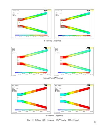 ( Velocity Diagram ) 
(Vector Plot of Velocity) 
( Pressure Diagram ) 
Fig - 10 Diffuser (AR = 3, Angle =15º, Velocity = 100,150 m/s.) 
70  