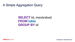 A Simple Aggregation Query
SELECT id, max(value)
FROM table
GROUP BY id
 