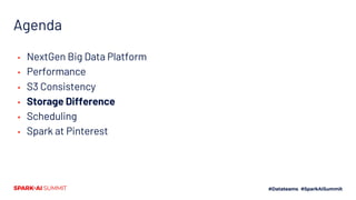 Agenda
▪ NextGen Big Data Platform
▪ Performance
▪ S3 Consistency
▪ Storage Difference
▪ Scheduling
▪ Spark at Pinterest
 