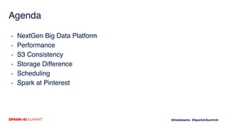 Agenda
▪ NextGen Big Data Platform
▪ Performance
▪ S3 Consistency
▪ Storage Difference
▪ Scheduling
▪ Spark at Pinterest
 