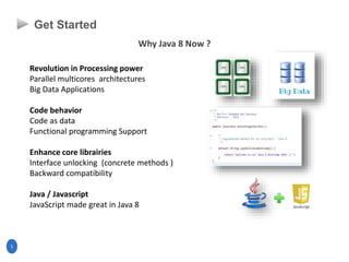 Why Java 8 Now ?
5
Get Started
Revolution in Processing power
Parallel multicores architectures
Big Data Applications
Code behavior
Code as data
Functional programming Support
Enhance core librairies
Interface unlocking (concrete methods )
Backward compatibility
Java / Javascript
JavaScript made great in Java 8
 