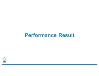 Performance Result
 